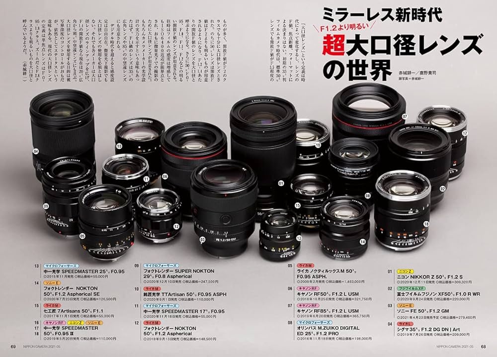 日本カメラ　雑誌　参考画像 日本カメラ博物館 JCII Camera Museum：日本カメラ博物館 図録・書籍
